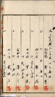 商業登記申請書類綴込帳－昭和三年一月至十二月藏品圖，第130張