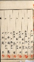 商業登記申請書類綴込帳－昭和三年一月至十二月藏品圖，第131張