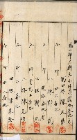 商業登記申請書類綴込帳－昭和三年一月至十二月藏品圖，第132張