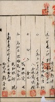 商業登記申請書類綴込帳－昭和三年一月至十二月藏品圖，第135張