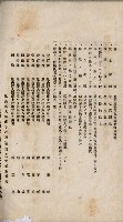 商業登記申請書類綴込帳－昭和三年一月至十二月藏品圖，第166張