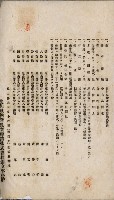 商業登記申請書類綴込帳－昭和三年一月至十二月藏品圖，第174張