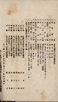 商業登記申請書類綴込帳－昭和三年一月至十二月藏品圖，第180張