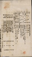 商業登記申請書類綴込帳－昭和三年一月至十二月藏品圖，第192張