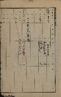（法人登記）登記申請書附屬書類、嘱託書、通知書綴込帳
（申法第五號）藏品圖，第3張