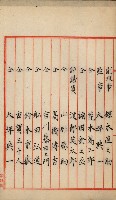 法人登記申請書附屬書類綴込帳
（申法第參號）藏品圖，第25張