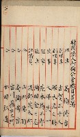 法人登記申請書附屬書類綴込帳
（申法第參號）藏品圖，第28張