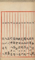 法人登記申請書附屬書類綴込帳
（申法第參號）藏品圖，第29張