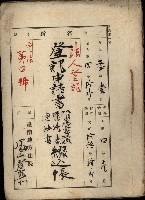 法人登記申請書－附屬書類、囑託書、通知書綴込帳
（申法第四號）藏品圖，第2張