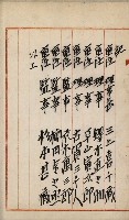 法人登記、申請書、通知書、屆書
附屬書類綴込帳
（申法第六號）藏品圖，第54張