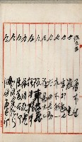 法人登記、申請書、通知書、屆書
附屬書類綴込帳
（申法第六號）藏品圖，第80張