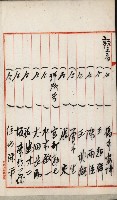 法人登記、申請書、通知書、屆書
附屬書類綴込帳
（申法第六號）藏品圖，第84張