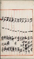 法人登記、申請書、通知書、屆書
附屬書類綴込帳
（申法第六號）藏品圖，第85張