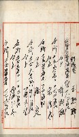 法人登記、申請書、通知書、屆書
附屬書類綴込帳
（申法第六號）藏品圖，第96張