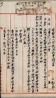 法人登記、申請書、通知書、屆書
附屬書類綴込帳
（申法第六號）藏品圖，第134張
