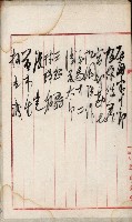 法人登記、申請書、通知書、屆書
附屬書類綴込帳
（申法第六號）藏品圖，第152張