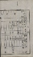 土壤採取－馬補第四號ノ內1號藏品圖，第6張