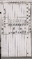 土壤採取－馬補第四號ノ內1號藏品圖，第26張