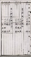 土壤採取－馬補第四號ノ內1號藏品圖，第27張