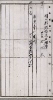 土壤採取－馬補第四號ノ內1號藏品圖，第29張