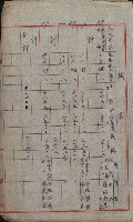 土壤採取－馬補第四號ノ內1號藏品圖，第30張