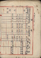 土壤採取－馬補第四號ノ內1號藏品圖，第36張