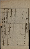 土地賣買價格實查書
（賣第壹號）藏品圖，第19張