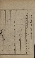 土地賣買價格實查書
（賣第壹號）藏品圖，第21張