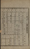 土地賣買價格實查書
（賣第壹號）藏品圖，第25張