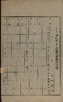土地賣買價格實查書
（賣第壹號）藏品圖，第27張