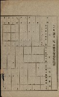 土地賣買價格實查書
（賣第壹號）藏品圖，第29張