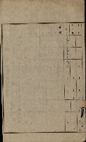 土地賣買價格實查書
（賣第壹號）藏品圖，第30張