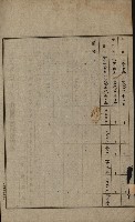 土地賣買價格實查書
（賣第壹號）藏品圖，第32張