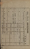 土地賣買價格實查書
（賣第壹號）藏品圖，第37張