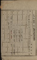 土地賣買價格實查書
（賣第壹號）藏品圖，第39張