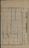 土地賣買價格實查書
（賣第壹號）藏品圖，第43張