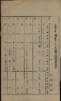 土地賣買價格實查書
（賣第壹號）藏品圖，第45張