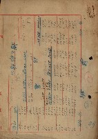 旗山郡（官有地價格一筆限調書）藏品圖，第2張