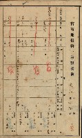 旗山郡（官有地價格一筆限調書）藏品圖，第63張