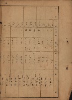 旗山郡（官有地價格一筆限調書）藏品圖，第91張