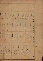 旗山郡（官有地價格一筆限調書）藏品圖，第93張