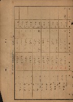 旗山郡（官有地價格一筆限調書）藏品圖，第94張