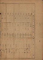 旗山郡（官有地價格一筆限調書）藏品圖，第97張