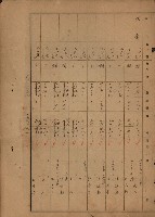 旗山郡（官有地價格一筆限調書）藏品圖，第100張