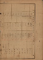 旗山郡（官有地價格一筆限調書）藏品圖，第101張