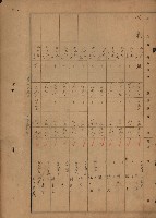 旗山郡（官有地價格一筆限調書）藏品圖，第102張