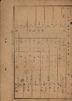 旗山郡（官有地價格一筆限調書）藏品圖，第104張