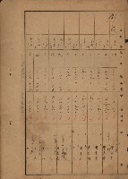 旗山郡（官有地價格一筆限調書）藏品圖，第106張