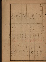 旗山郡（官有地價格一筆限調書）藏品圖，第108張