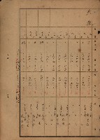 旗山郡（官有地價格一筆限調書）藏品圖，第110張